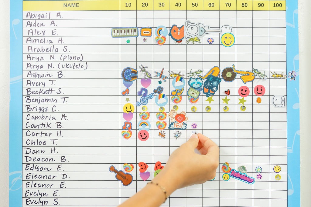 5 & 6 year old piano progress